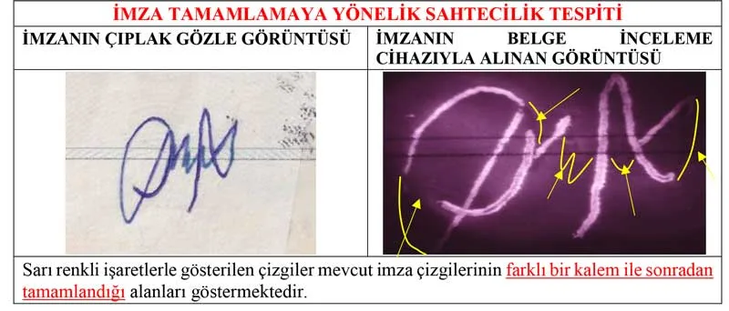 imza incelemesi