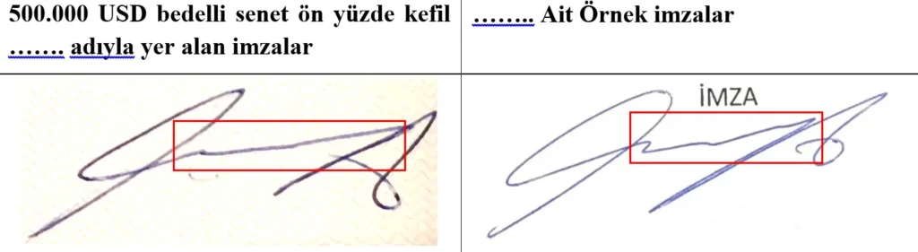 Sahte İmza Nasıl Anlaşılır?