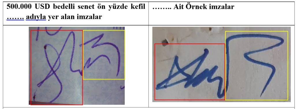Sahte İmza Nasıl Anlaşılır?