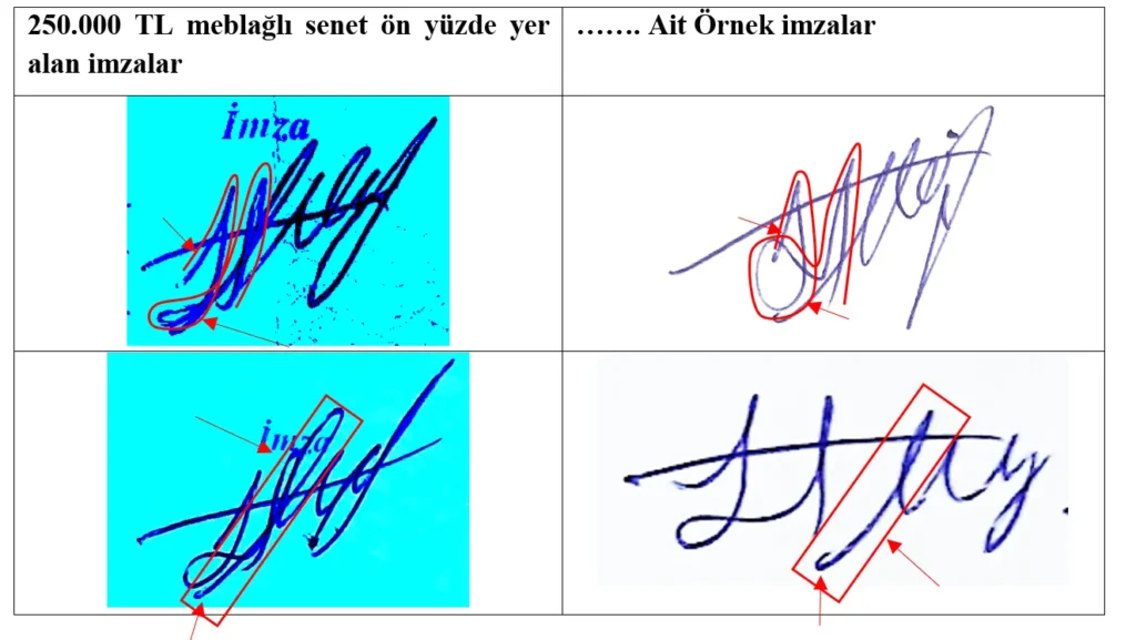 Sahte İmza Nasıl Anlaşılır?