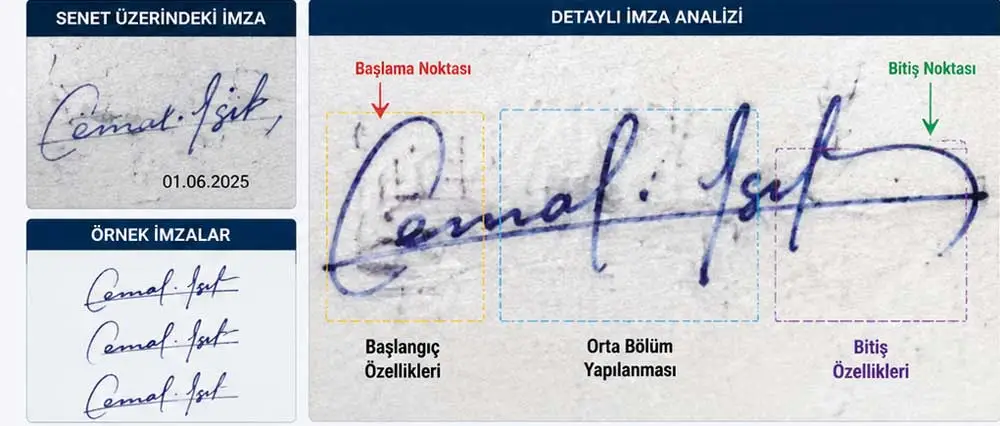 Senette İmza İnceleme: İnkâr, İtiraz ve İspat Süreci (2026)